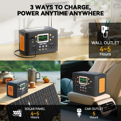 Portable Power Station,260W(500W Peak) Solar Generator with PD 65W,110V Pure Sine Wave AC Outlet, 48000Mah Backup Lithium Battery for Outdoor Camping Travel Home Emergency