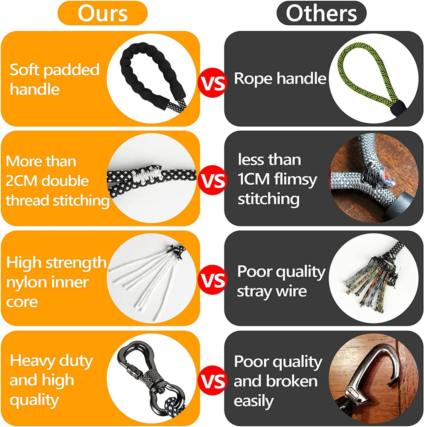 Long Leash for Dog Training, 100FT Dog Leashes for Large Breed Dogs with Swivel Lockable Hook and Comfortable Padded Handle,Dog Lead Check Cord for Small Medium and Large Dogs