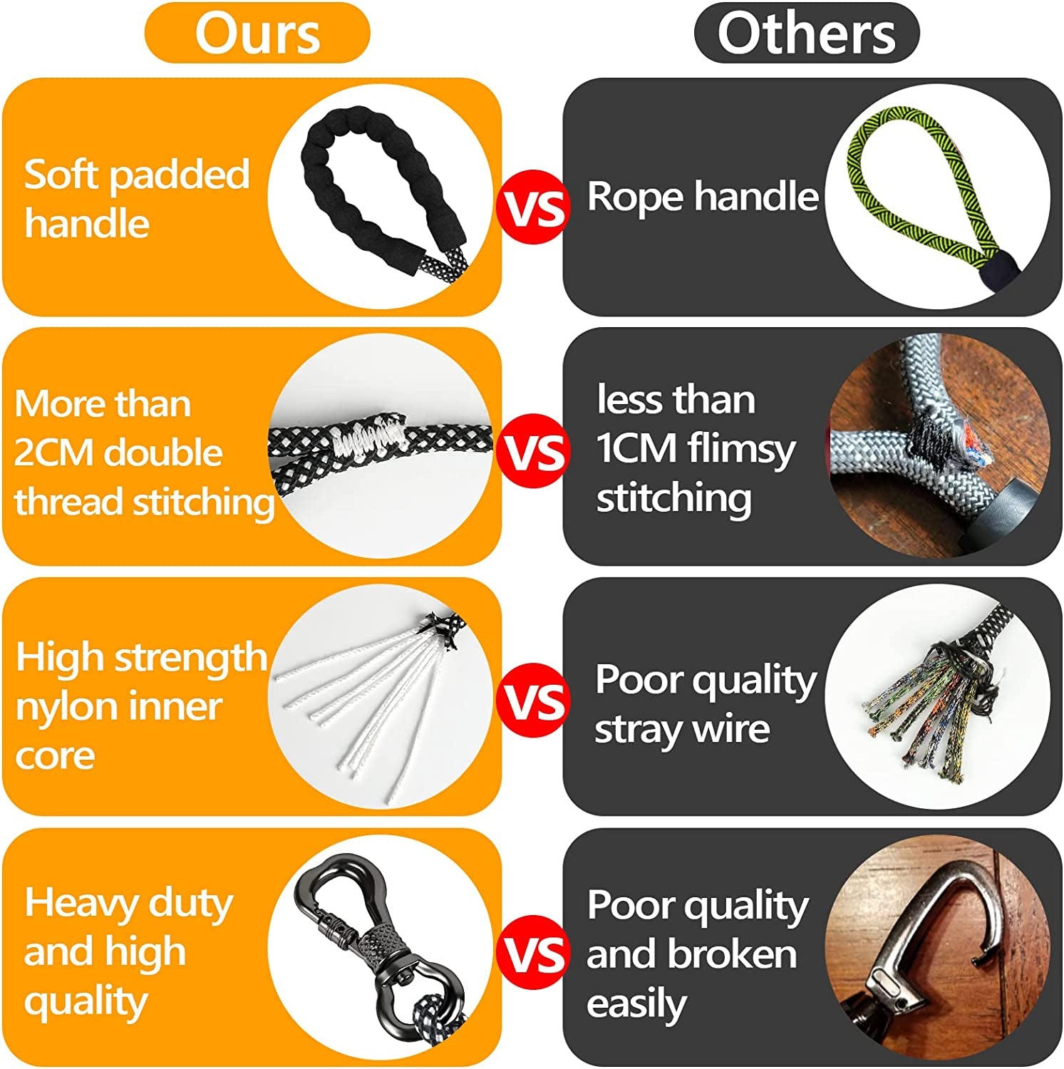 Long Leash for Dog Training, 100FT Dog Leashes for Large Breed Dogs with Swivel Lockable Hook and Comfortable Padded Handle,Dog Lead Check Cord for Small Medium and Large Dogs