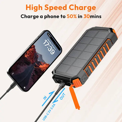 【Gift for Mom】Solar Charger Power Bank - 27000Mah Portable Phone Charger with Built-In USB Cables 3.0A Fast Charge Battery Pack, 5 Outputs & 2 Inputs for Smartphone, Tablet