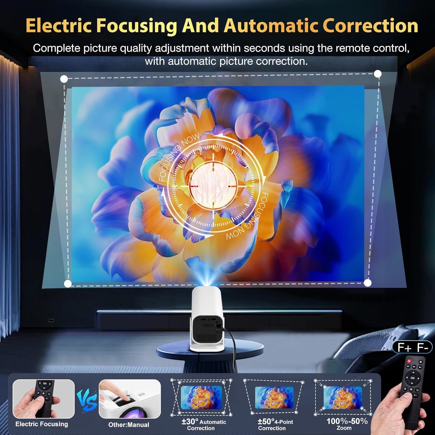 【Built-In APPS & Electric Focusing & 210° Rotation】Mini Projector with Wifi and Bluetooth, 1080P Portable Projector, Movie Projector for Bedroom, Supports Smartphones/Tv Stick/Ipad/Ps5/Laptop/Hdmi/Usb