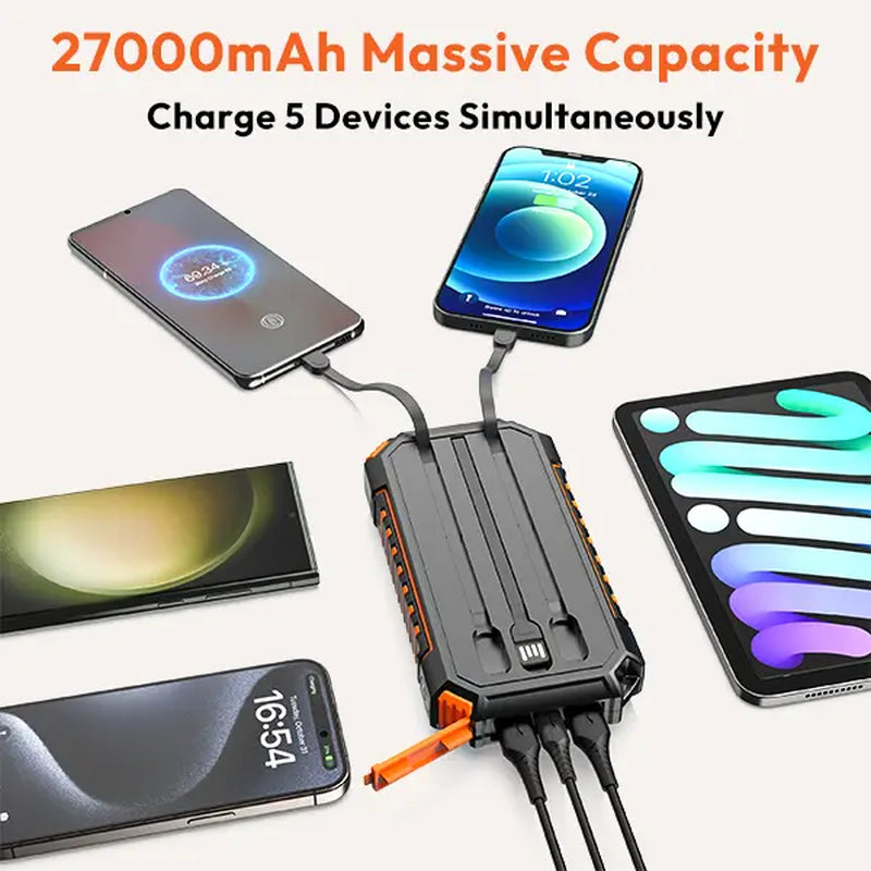 【Gift for Mom】Solar Charger Power Bank - 27000Mah Portable Phone Charger with Built-In USB Cables 3.0A Fast Charge Battery Pack, 5 Outputs & 2 Inputs for Smartphone, Tablet