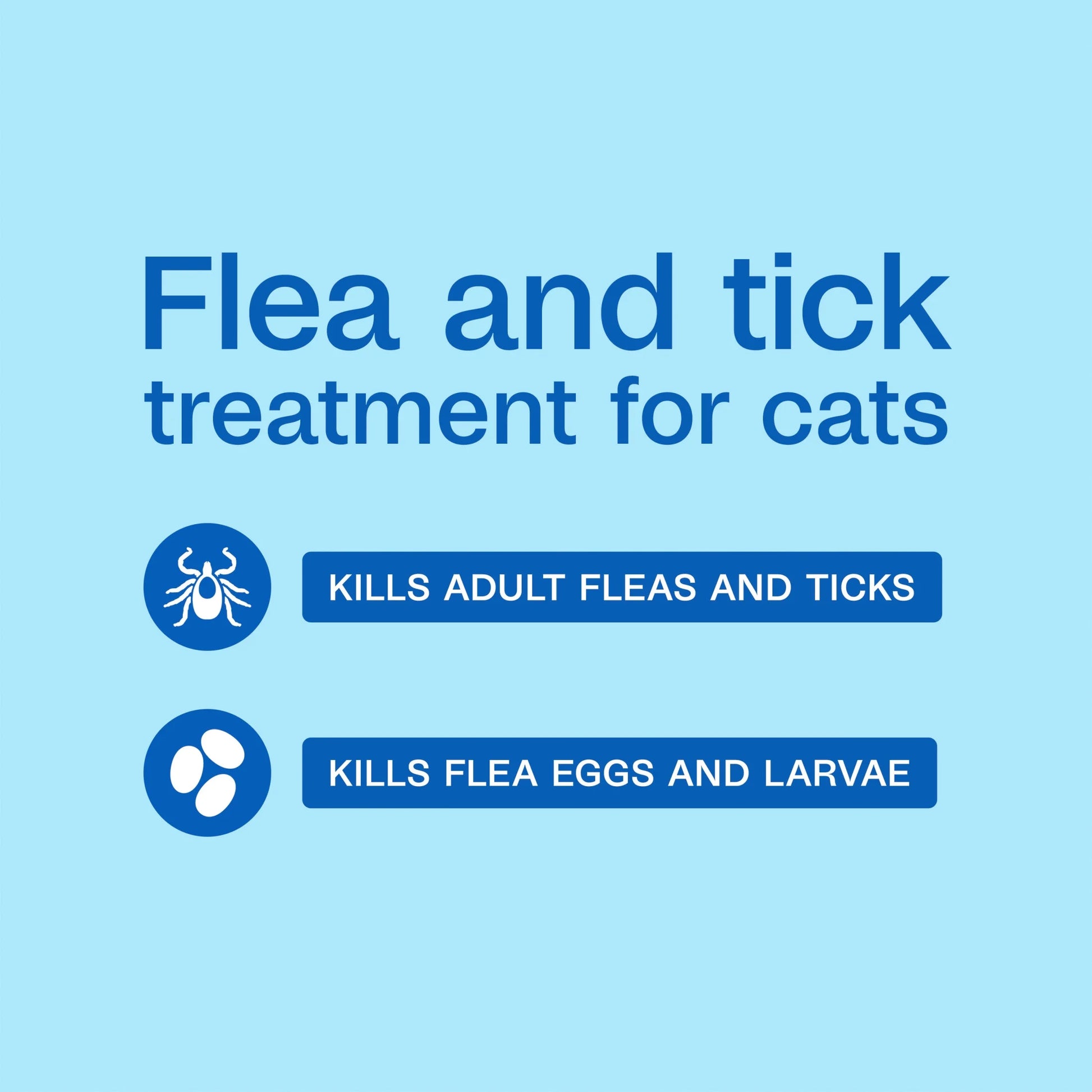 (2 Pack)  Flea & Tick Spray for Cats, Kills Fleas and Ticks, Prevents Flea Infestations for up to 2 Months, Flea Treatment for Cats & Kittens, 16 Fl Oz