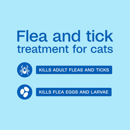 (2 Pack)  Flea & Tick Spray for Cats, Kills Fleas and Ticks, Prevents Flea Infestations for up to 2 Months, Flea Treatment for Cats & Kittens, 16 Fl Oz