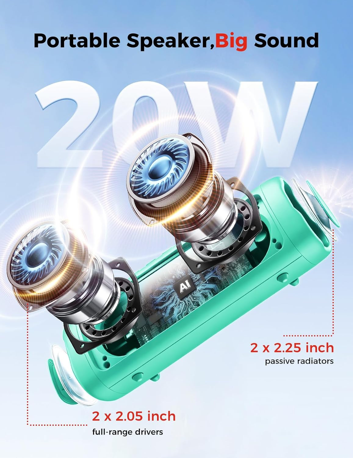 Bluetooth Speaker, 20W HD Sound, Portable Wireless, IPX5 Waterproof, up to 24H Playtime, TWS Pairing, for Home/Party/Outdoor/Camping/Beach Essentials, Electronic Gadgets, Birthday Gift (Teal)