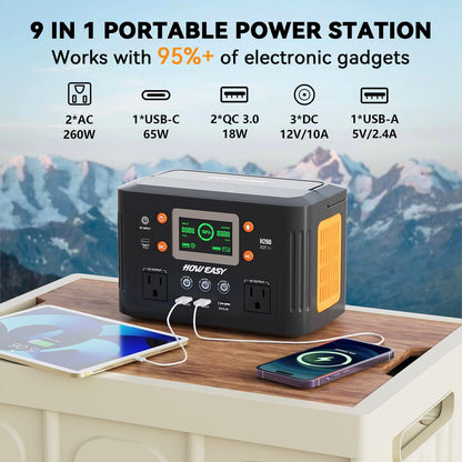 Portable Power Station,260W(500W Peak) Solar Generator with PD 65W,110V Pure Sine Wave AC Outlet, 48000Mah Backup Lithium Battery for Outdoor Camping Travel Home Emergency