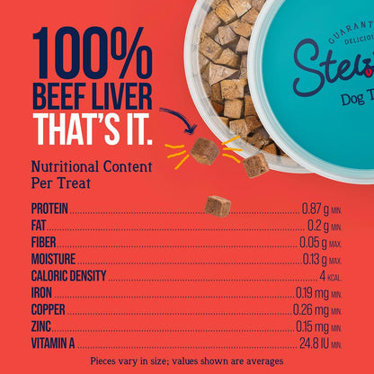 Freeze Dried Dog Treats, 100% Beef Liver, 14 Oz Tub | Premium Quality Raw Protein, Single Ingredient, High Protein Training Treats & Food Topper, No Refrigeration, Cat Friendly
