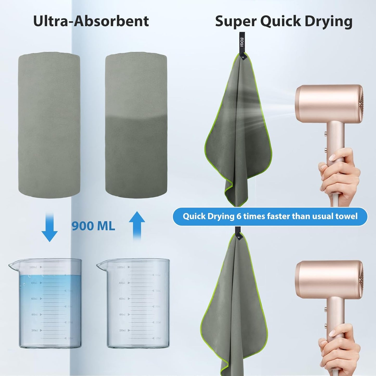 Microfiber Travel Sports Towel-Quick Dry, Soft Lightweight, Absorbent, Compact for Camping, Gym, Yoga, Swimming, Backpacking (Xl:72''X32''+16''X16''-Grey)