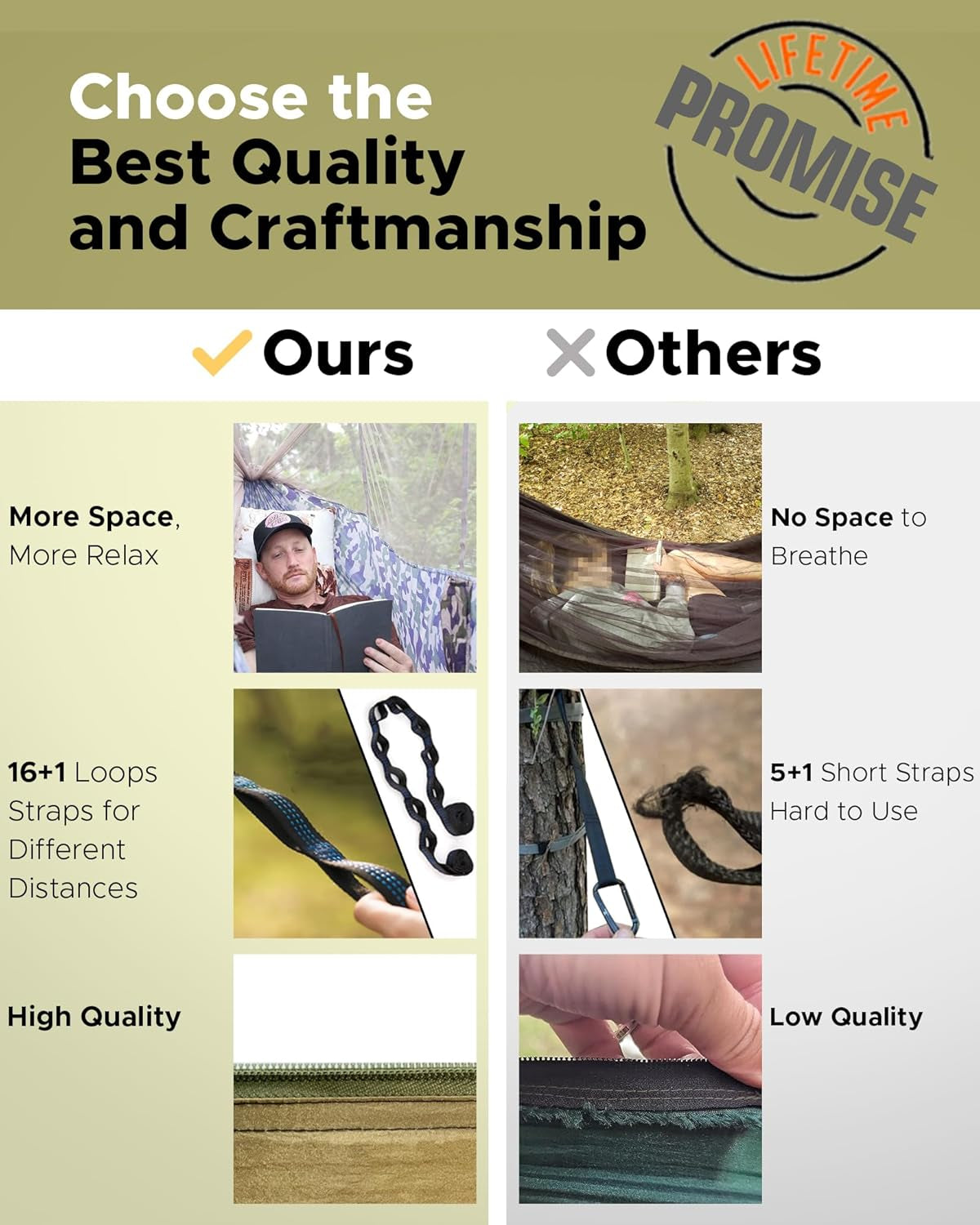 Ultimate Portable Camping Hammock - Perfect for Outdoor Adventures with Bug Net, 2 Person Capacity, and 10Ft Straps