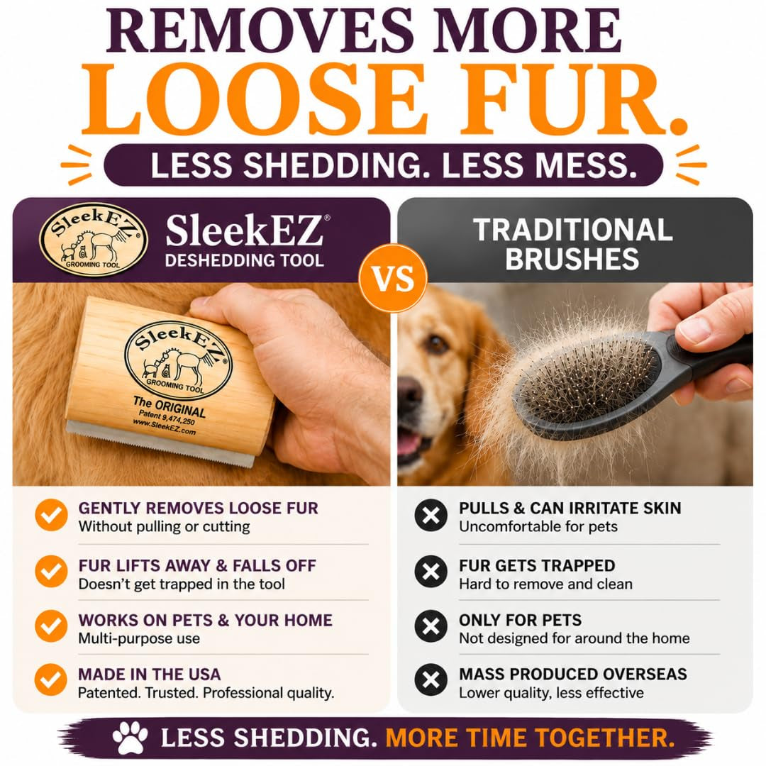 Dog Brush for Shedding | Patented Deshedding Dog Brush | Pet Hair Remover for Short, Medium & Long Coats | Made in USA | 5 Inch
