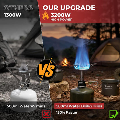 9-Piece Camping Cookware Set with Non-Stick Pots & 3200W Stove | All-In-One Nested Set with 0.35L Pan, 1L Pot, Stove, Igniter, Magnetic Stand & 5-In-1 Spork