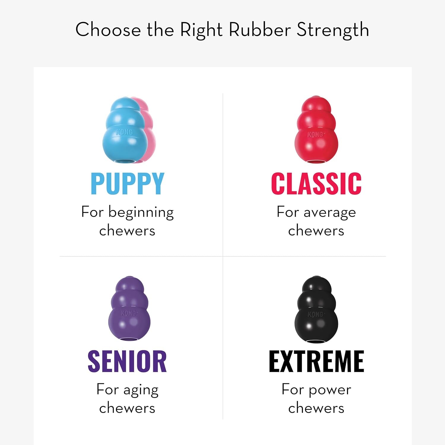 Classic Stuffable Dog Toy - Fetch & Chew Toy for Dogs - Treat-Filling Capabilities & Erratic Bounce for Extended Play Time - Durable Natural Rubber Material - for Medium Dogs
