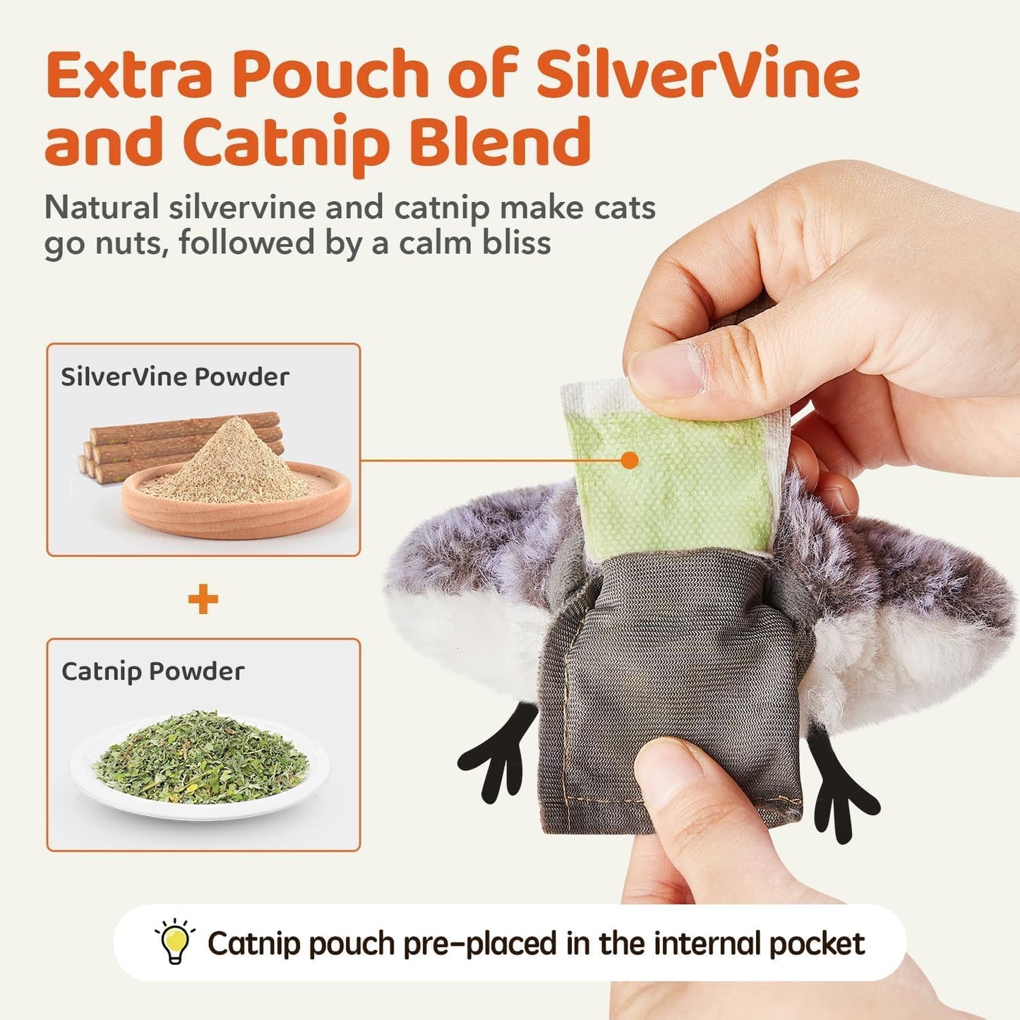 Cat Toys Flapping Bird (No Flying), Lifelike Sandpiper Chirp Tweet, Rechargeable Touch Activated Kitten Toy Interactive Cat Exercise Toys for All Breeds Cat Kicker Catnip Toys 4.0" | Lifelike Sandpiper Chirp, Touch Activated, Rechargeable Kitten Kitty Exercise Catnip Kicker for All Breeds 4.0 Inches