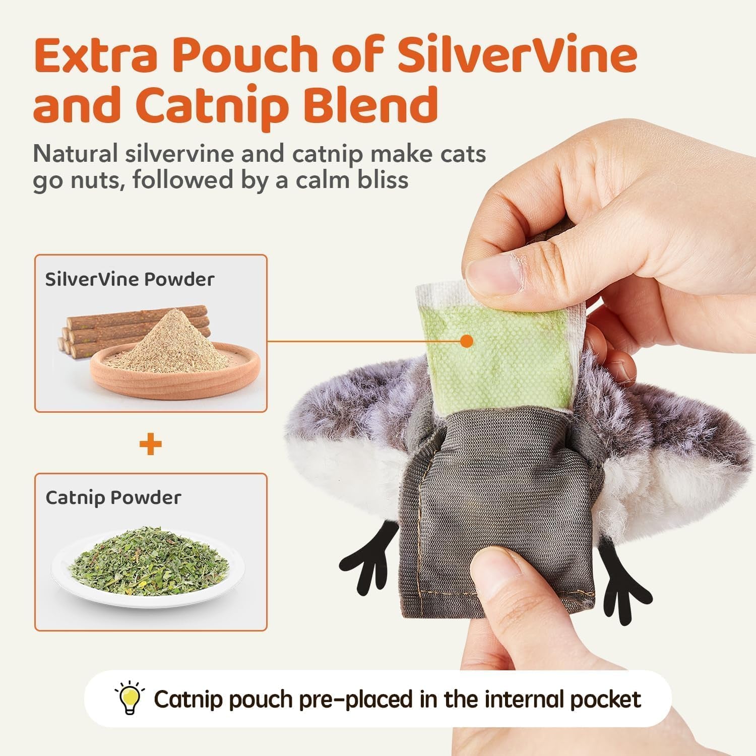 Cat Toys Flapping Bird (No Flying), Lifelike Sandpiper Chirp Tweet, Rechargeable Touch Activated Kitten Toy Interactive Cat Exercise Toys for All Breeds Cat Kicker Catnip Toys 4.0" | Lifelike Sandpiper Chirp, Touch Activated, Rechargeable Kitten Kitty Exercise Catnip Kicker for All Breeds 4.0 Inches