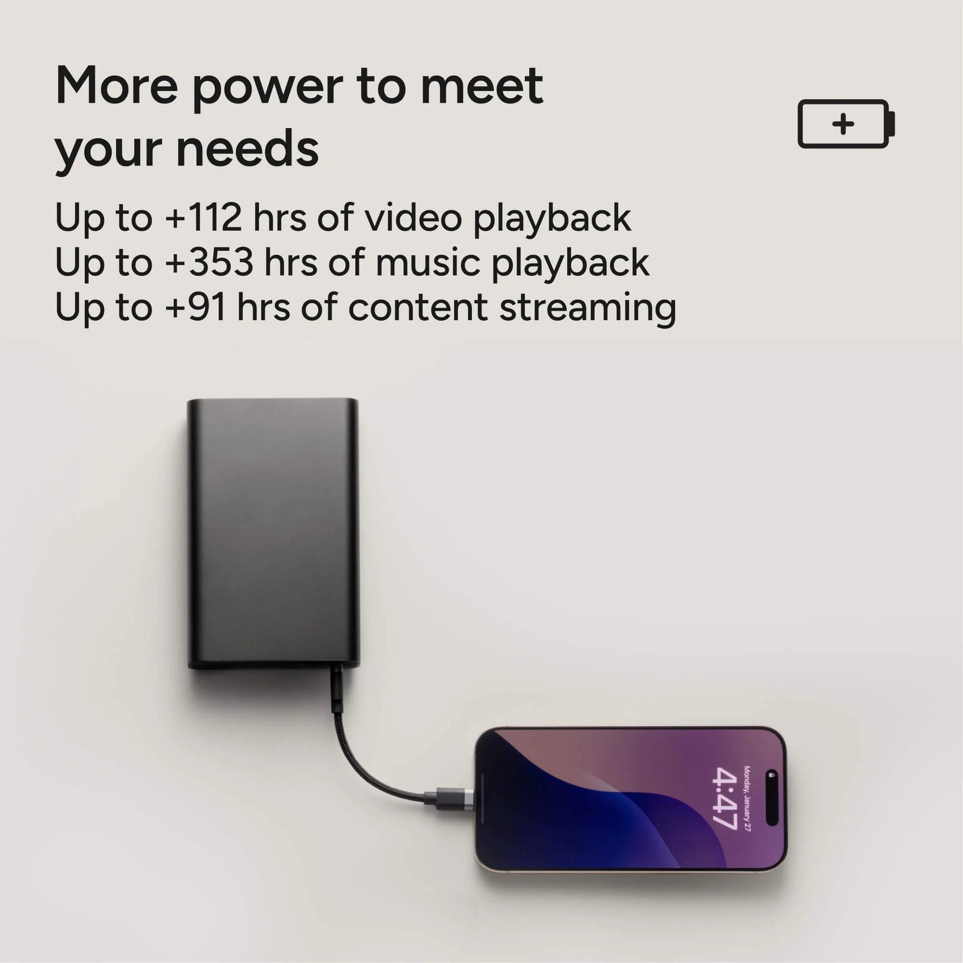 Powerstation Pro 20K Power Bank - Ultimate On-the-Go Charging Solution