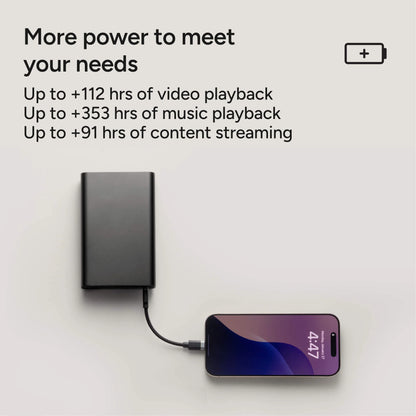 Powerstation Pro 20K Power Bank - Ultimate On-the-Go Charging Solution