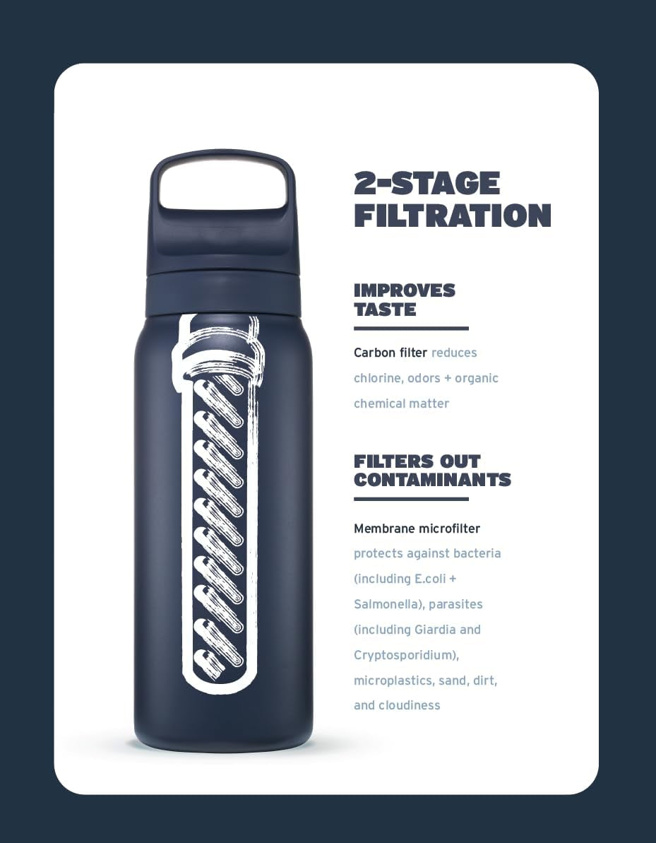 Go Series — Insulated Stainless Steel Water Filter Bottle for Travel and Everyday Use Removes Bacteria, Parasites and Microplastics, Improves Taste, 24 Oz, Cactus Green