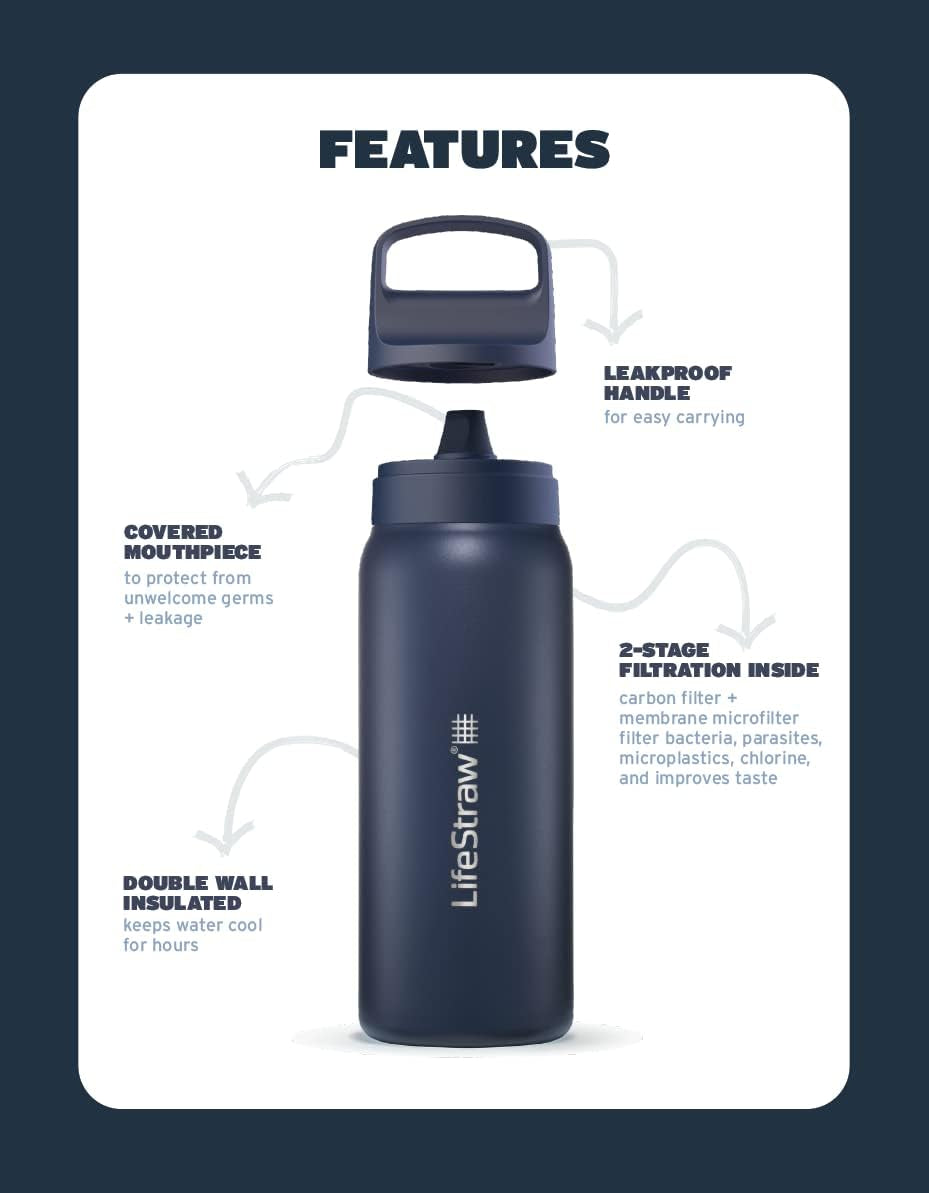 Go Series — Insulated Stainless Steel Water Filter Bottle for Travel and Everyday Use Removes Bacteria, Parasites and Microplastics, Improves Taste, 24 Oz, Orchid Pink
