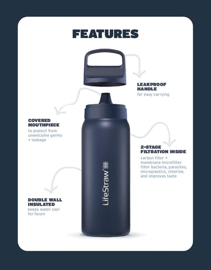 Go Series — Insulated Stainless Steel Water Filter Bottle for Travel and Everyday Use Removes Bacteria, Parasites and Microplastics, Improves Taste, 24 Oz, Cactus Green