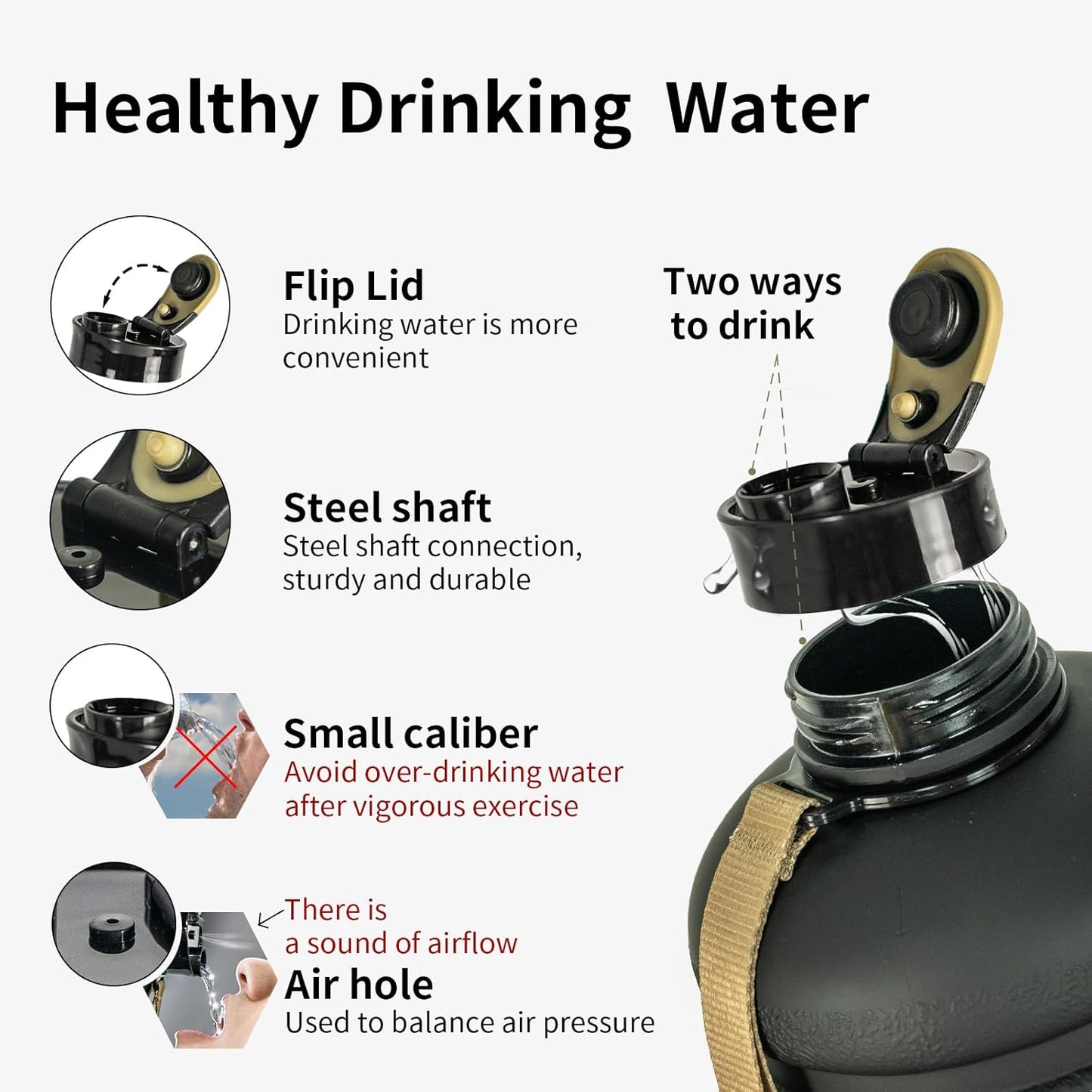 2 Liter Water Bottles - Half Gallon Water Bottle BPA Free - Ideal for Gym, Big Water Jug, Reusable Sports Bottle with Measurements Marked Drink Container (2.2L 74Oz Matte Black Water Jugs) | Half Gallon