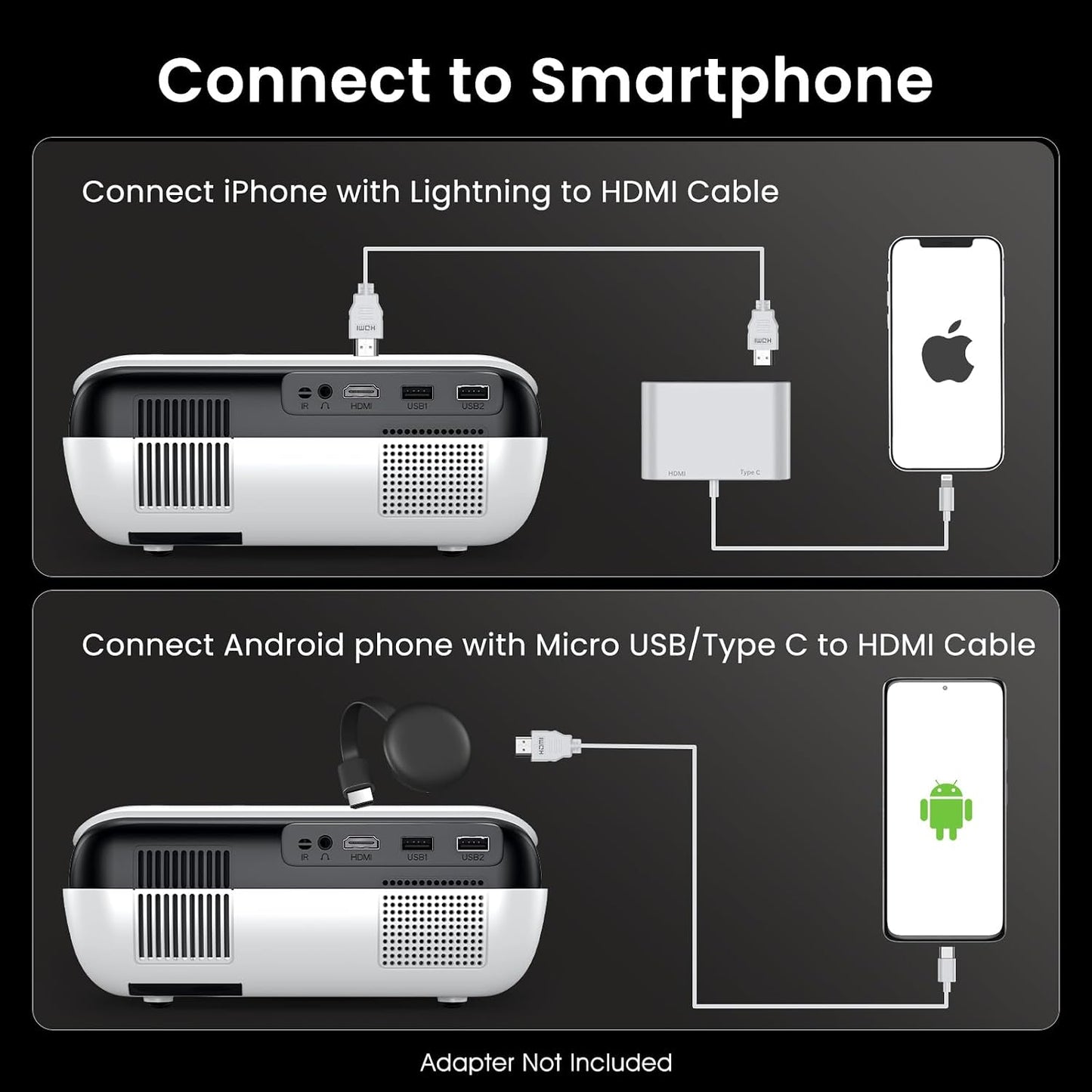 Native 1080P Outdoor Smart Projector-Standard | Native 1080P • Mini & Portable • Easy Setup • Built-In Speaker • Indoor & Outdoor • Phone, Laptop & PS5 Compatible