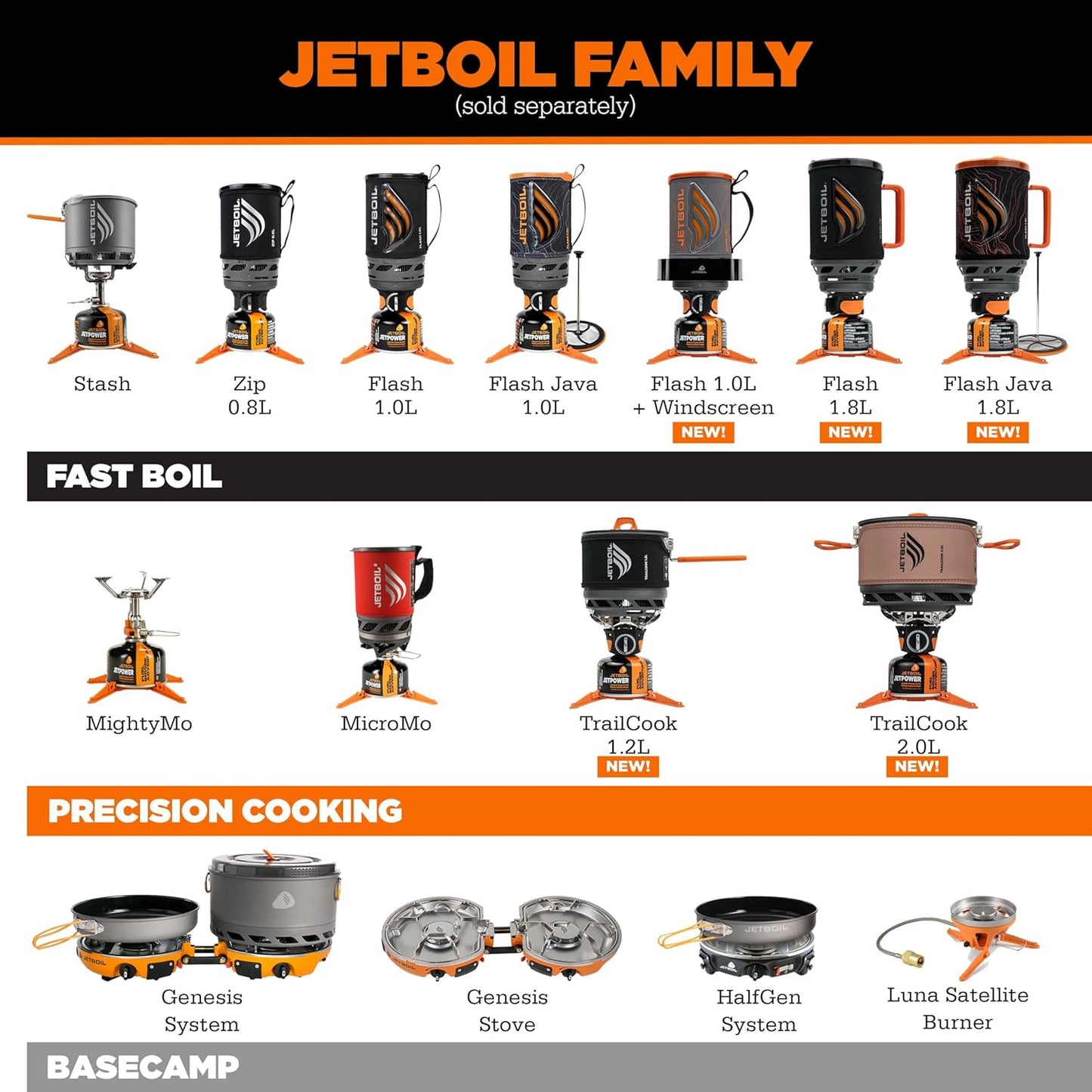 Jetboil Trailcook 2.0L Camping and Backpacking Stove Cooking System with Adjustable Heat Control, New for 2026, Tan