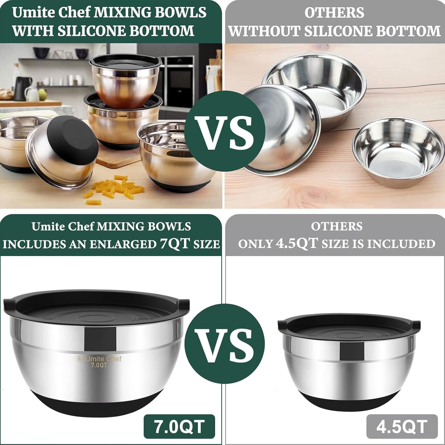 Versatile 6-Piece Stainless Steel Mixing Bowls Set with Airtight Lids - Perfect for Mixing, Serving, and Food Storage in Modern Black