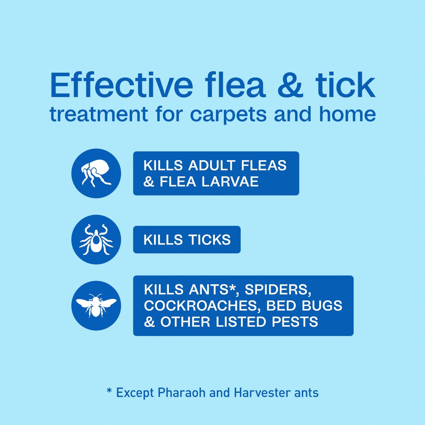 Flea & Tick Carpet & Home Spray, Kills Bed Bugs, Fleas, Ticks, Spiders, Ants, for Indoor Home Treatment, 7 Month Flea Protection, Treats up to 2,000 Sq Ft, 16 Oz