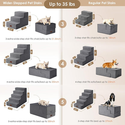 Dog Stairs for High Bed 25" H, 5-Step Extra Wide Dog Steps for Bed, Pet Steps for Small Dogs and Cats, Non-Slip Balanced Pet Ramp Indoor, Grey